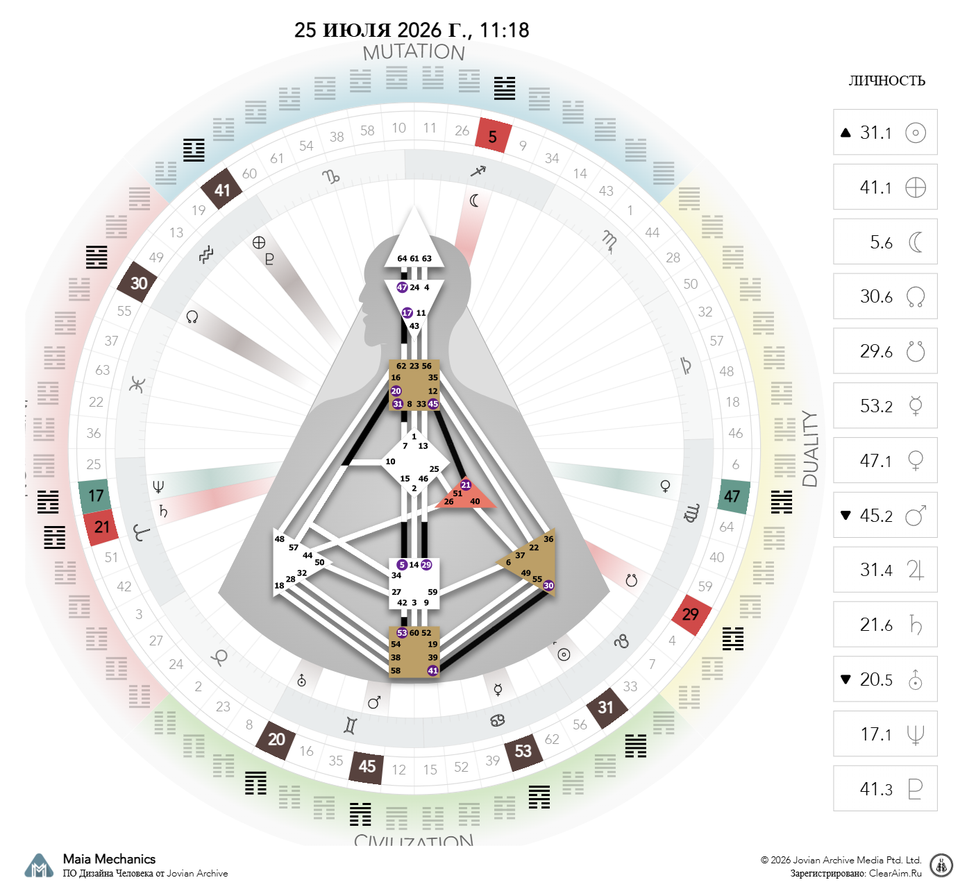 Транзит 25 июля 2026 года (11:18 UTC)